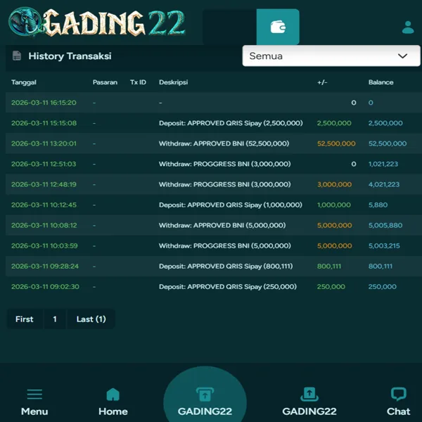 GADING22 APK Download Versi Terbaru
